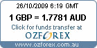 OzForex Foreign Exchange Transfers