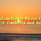 Australian House Prices 2003 to 2015: Canberra and ACT