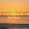 Australian House Prices 2003 to 2015: Darwin and Northern Territory