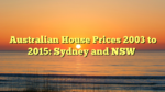 Australian House Prices 2003 to 2015: Sydney and NSW