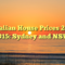 Australian House Prices 2003 to 2015: Sydney and NSW
