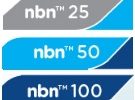 NBN at your Property