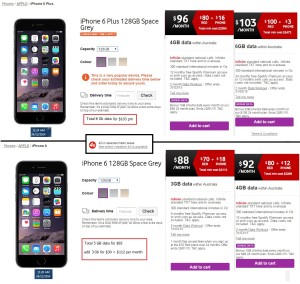 iPhone 6 prices Dec 2014