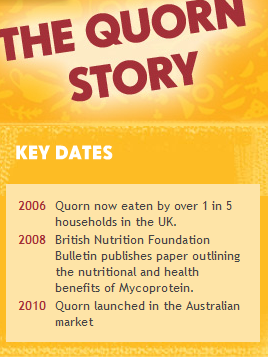 Quorn in Australia
