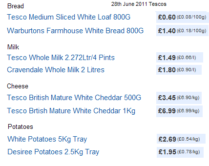 Tesco Food Prices 28 June 2011